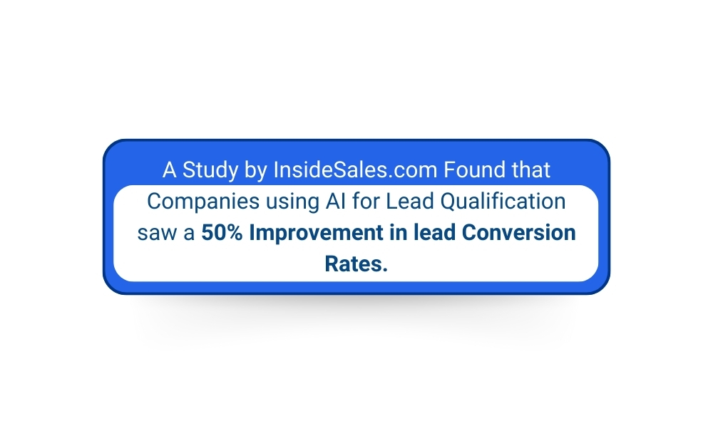 AI for lead qualification