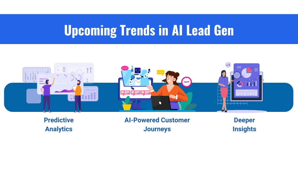 upcoming trends in ai lead generation