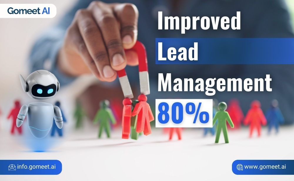 Sales Lead Management