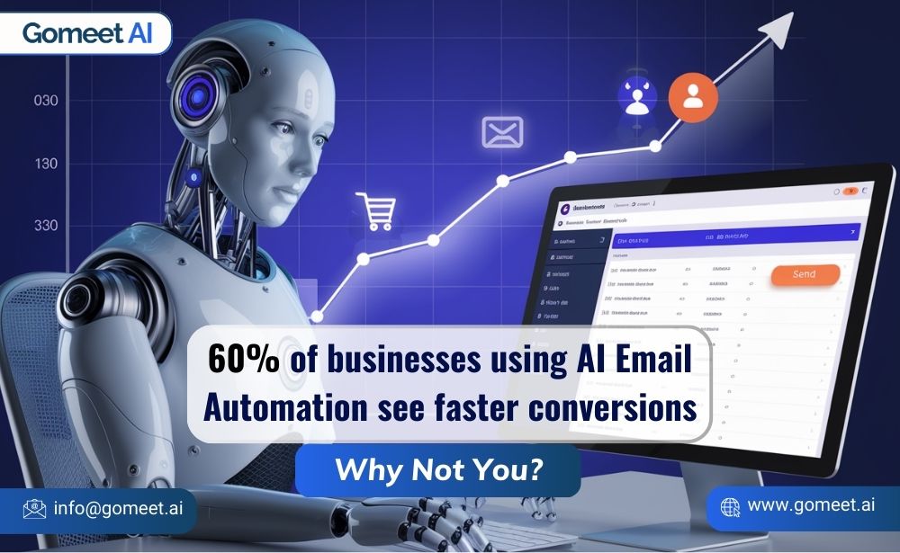 AI Email Automation