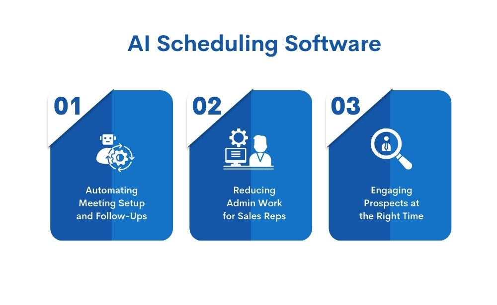 AI Scheduling software 