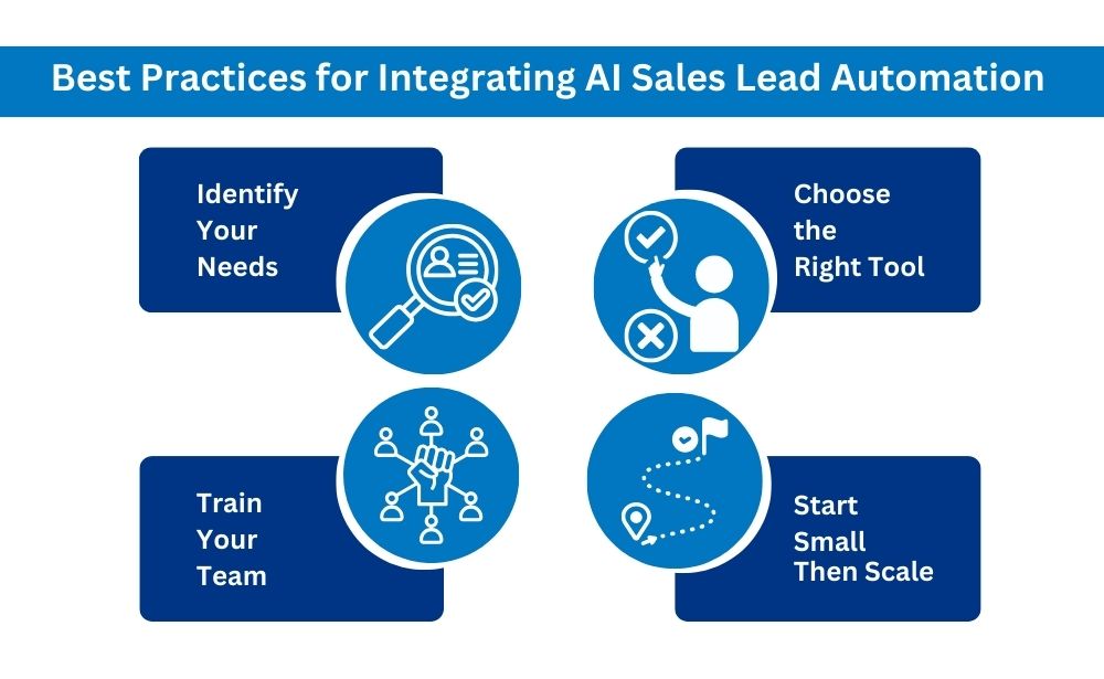 Best Practices for Integrating AI Sales Lead Automation 