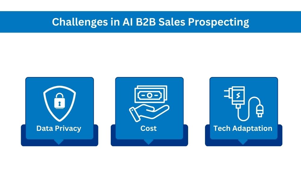 Challenges in AI B2B Sales Prospecting 