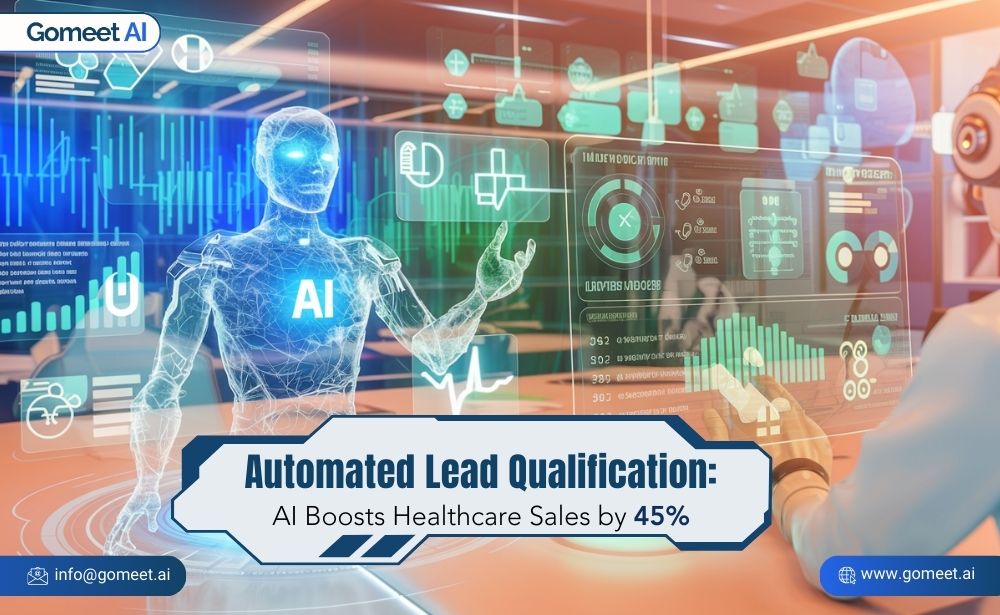 Automated lead qualification in healthcare, showcasing AI tools enhancing B2B sales efficiency and accuracy.