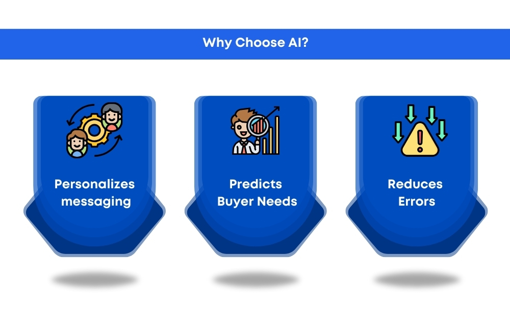 smarter outreach strategies in B2B manufacturing, highlighting AI's role in lead qualification and sales efficiency.