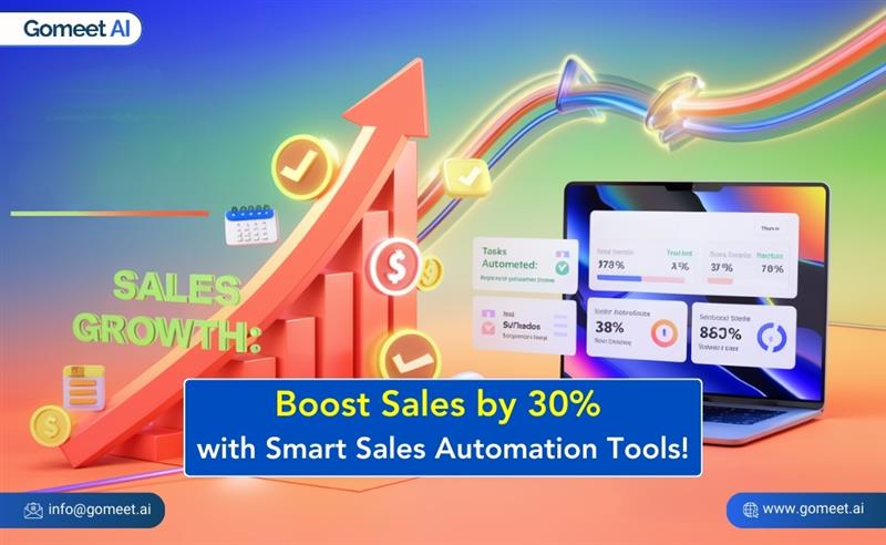 sales automation tools enhancing lead management and boosting sales by 30% for B2B companies.