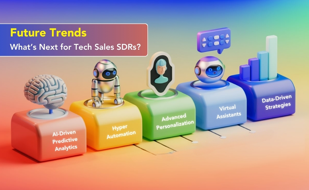 Emerging trends in sales SDRs, showcasing AI analytics, automation, personalization, and data strategies.