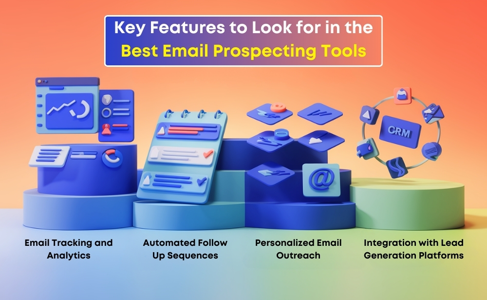 top email prospecting tool features: analytics dashboard, automated sequences, personalized outreach, and CRM integration.